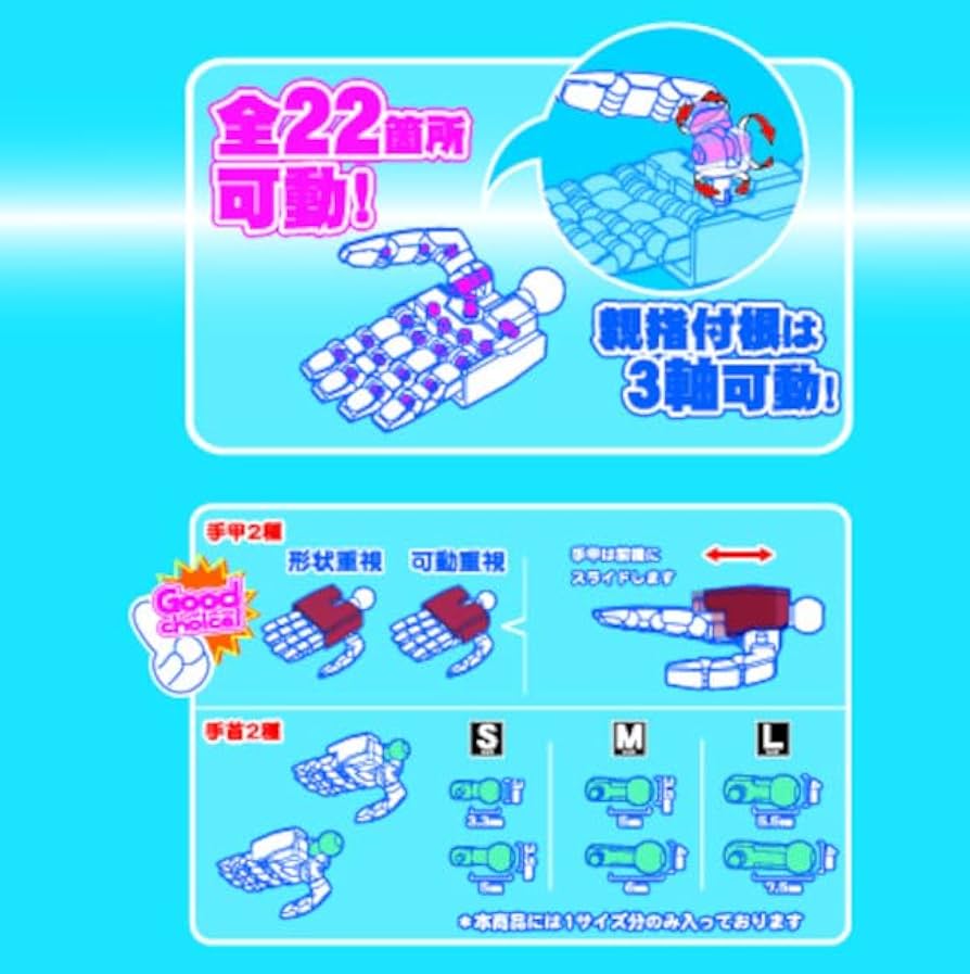 金属製手形オブジェクトコレクション Amazon | ホビーベース(HOBBY BASE) プレミアムパーツ